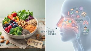 L'influenza della dieta sulla salute del microbiota nasale e delle vie respiratorie: un'analisi delle evidenze emergenti